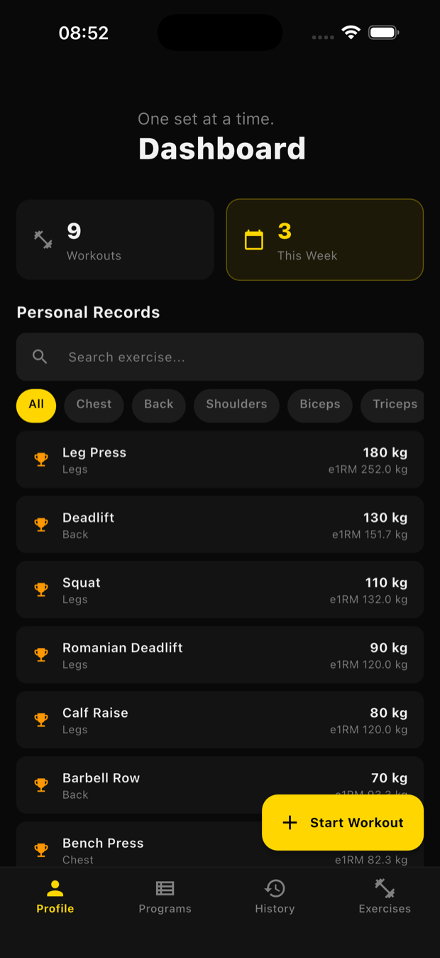 Dashboard